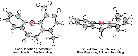 Garcia-Garibay chem drawing