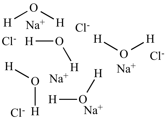 illustrated-glossary-of-organic-chemistry-dielectric-constant