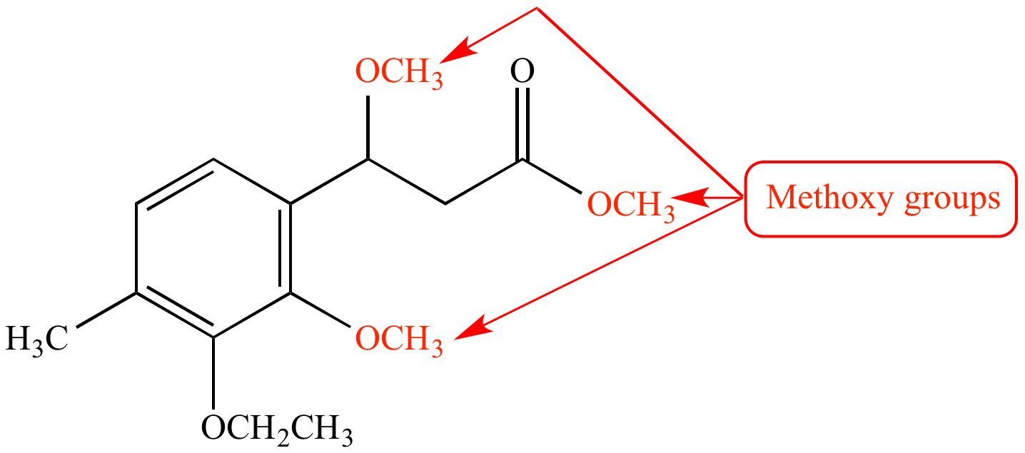 Illustrated Glossary Of Organic Chemistry Methoxy Group 