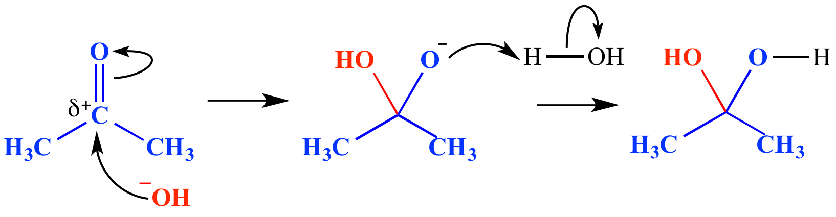 Illustrated Glossary Of Organic Chemistry - Nucleophilic Addition Reaction