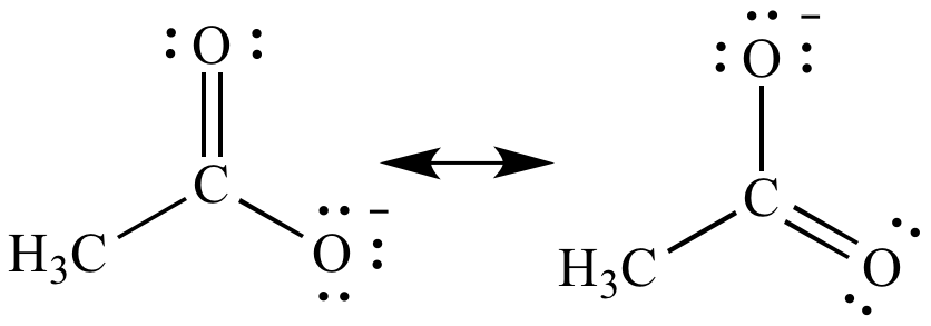 illustrated-glossary-of-organic-chemistry-resonance