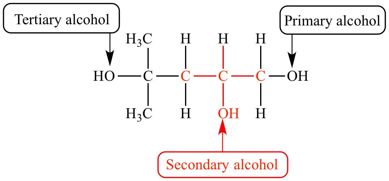 illustrated-glossary-of-organic-chemistry-secondary-alcohol-2o