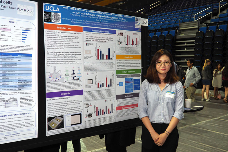 UCLA Undergraduate Research Poster Day