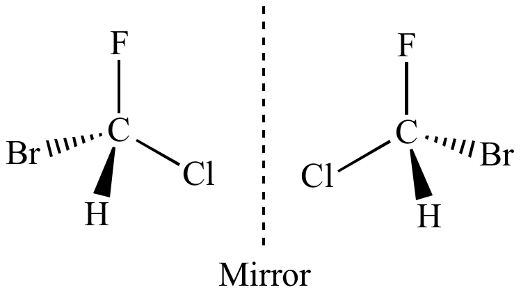 Illustrated Glossary Of Organic Chemistry Achiral