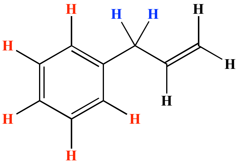Illustrated Glossary of Organic Chemistry Aryl hydrogen