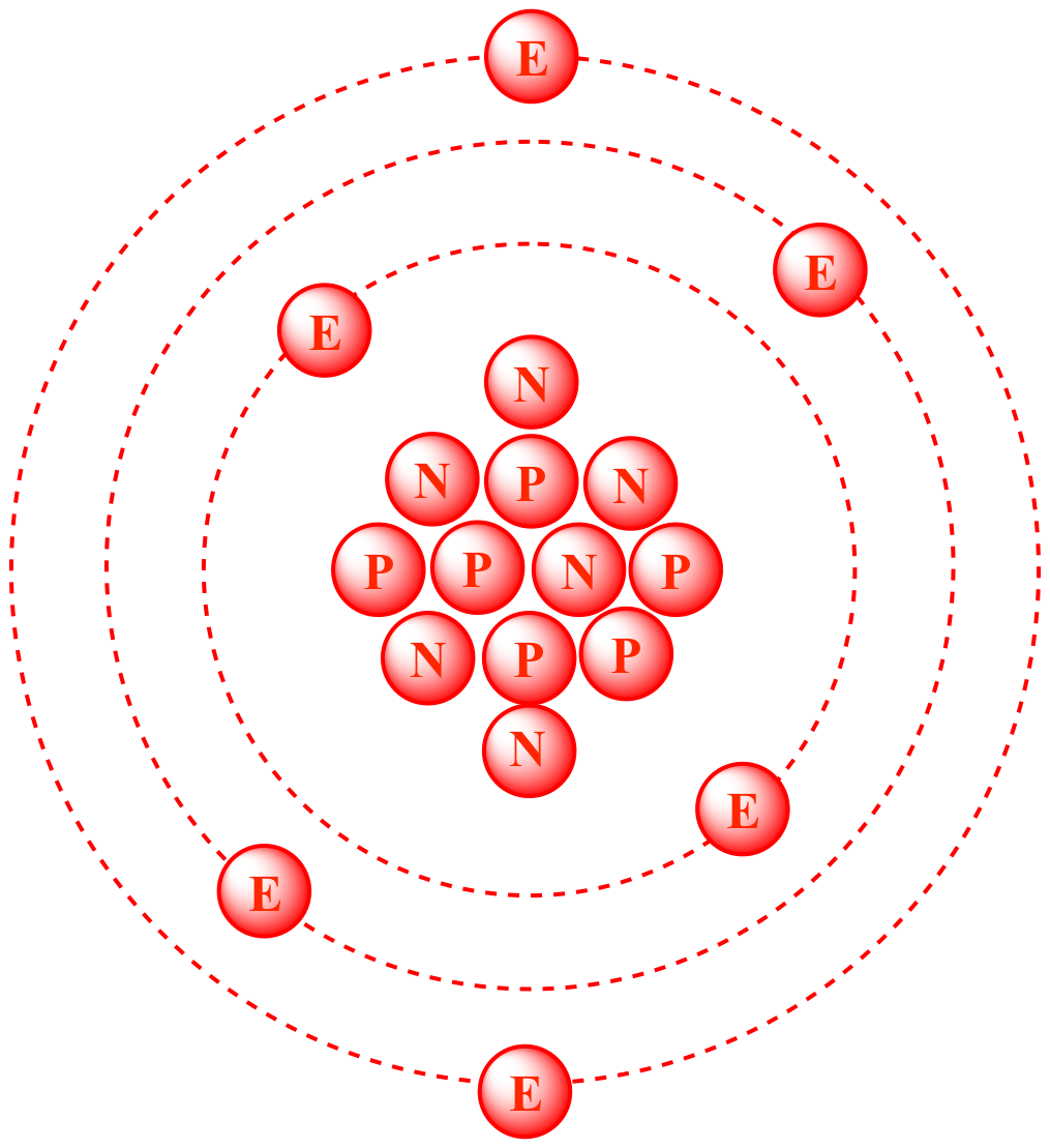 Illustrated Glossary Of Organic Chemistry Carbon 12