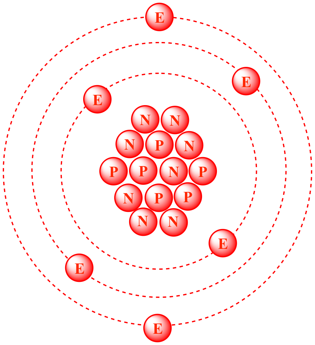 Illustrated Glossary Of Organic Chemistry Carbon 14 14C Radiocarbon 