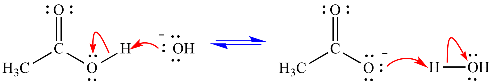 Illustrated Glossary Of Organic Chemistry Curved Arrow