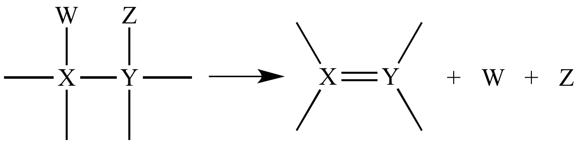 Illustrated Glossary Of Organic Chemistry Elimination Reaction