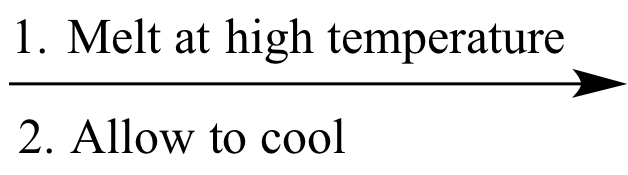 Illustrated Glossary Of Organic Chemistry Fused