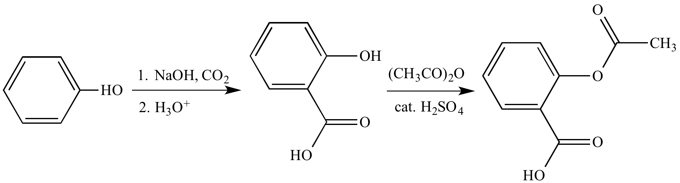 Illustrated Glossary Of Organic Chemistry Organic Synthesis