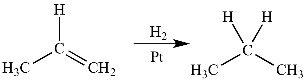 Illustrated Glossary Of Organic Chemistry Reduction Reaction